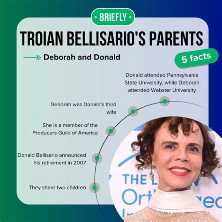 Meet Troian Bellisario's Parents: The Story Behind Her Family Roots
